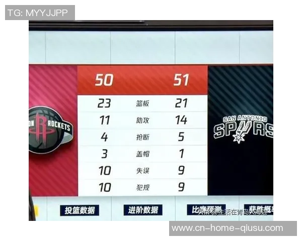 2018年12月23日火箭队与马刺队精彩对决全场回顾与精彩瞬间分析